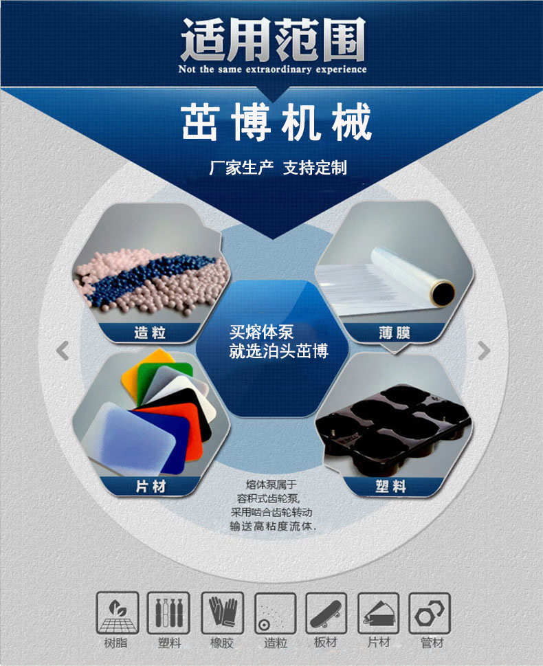熔体泵