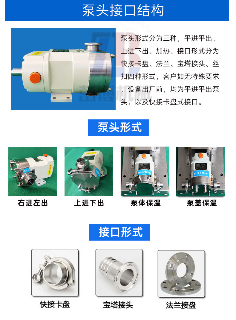 不锈钢凸轮转子泵
