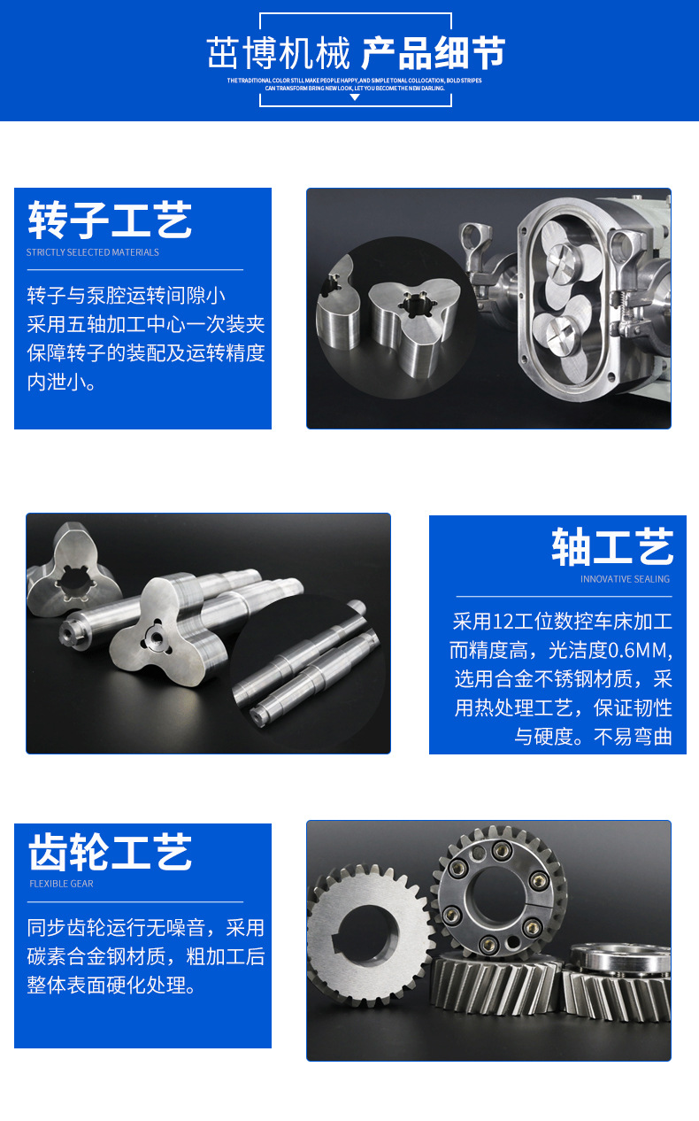 不锈钢凸轮转子泵