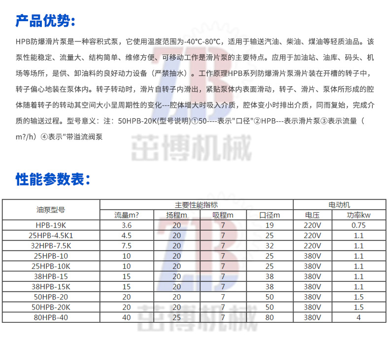 HPB滑片泵