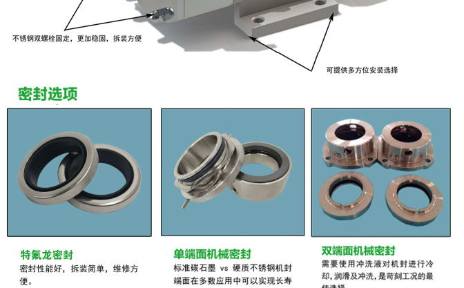 LX卫生级转子泵
