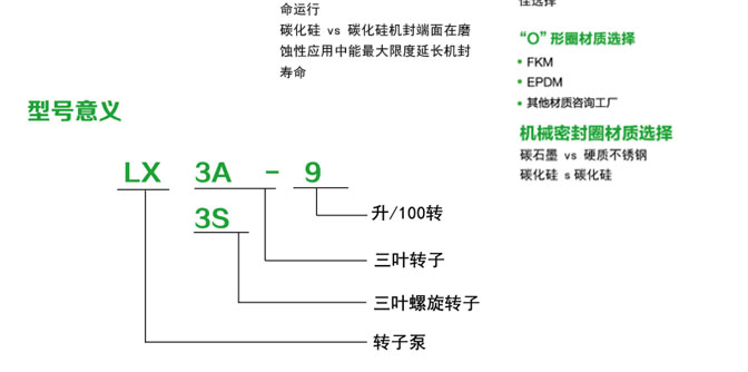 LX卫生级转子泵