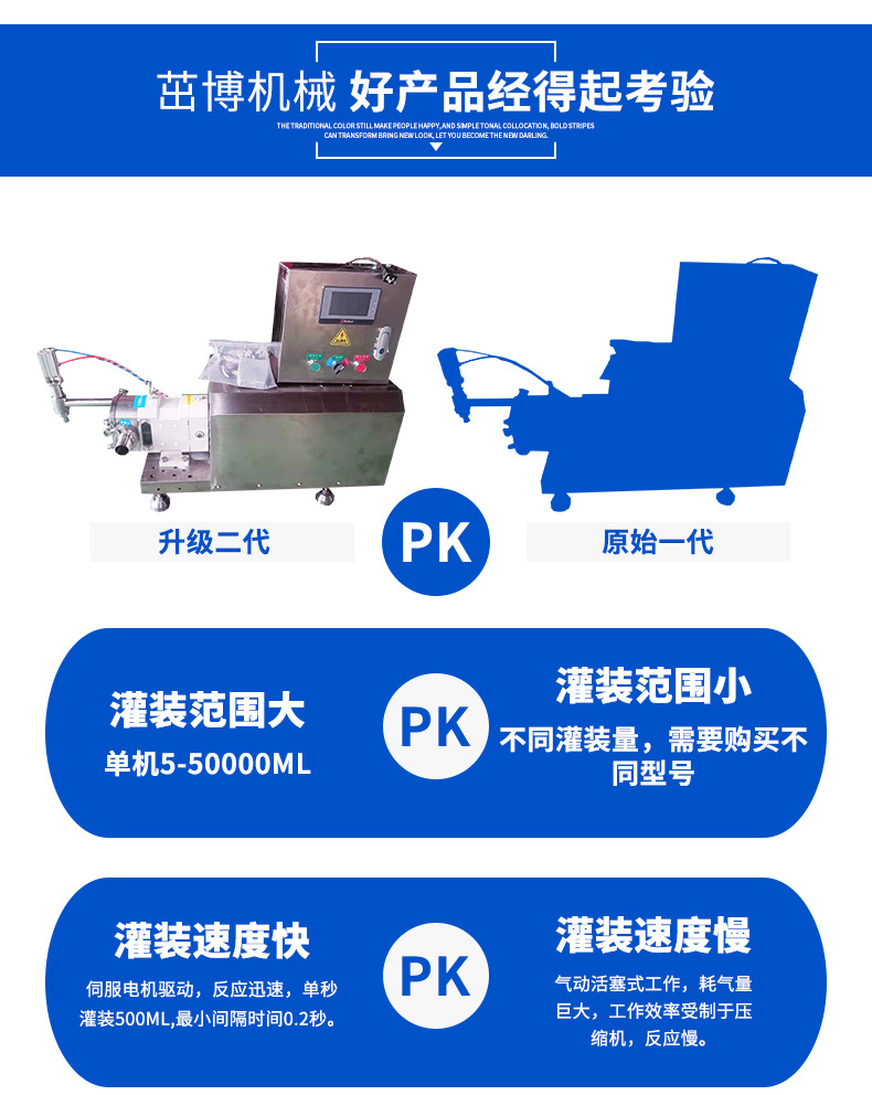ZB-20触摸屏转子泵式灌装机