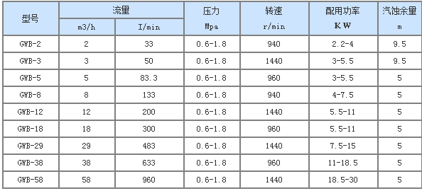1657161515304805.png image.png