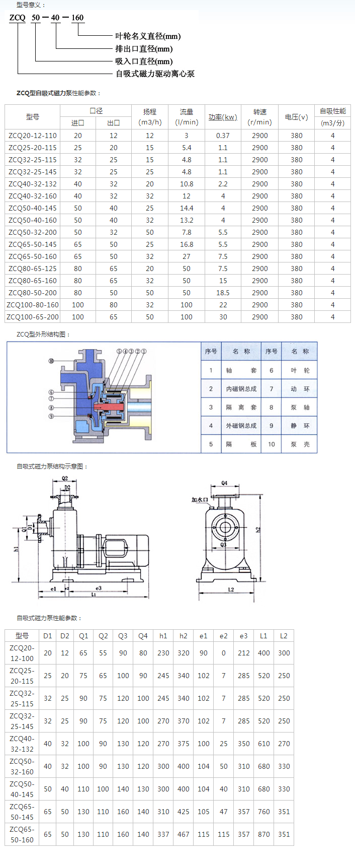 1657591282135783.png image.png