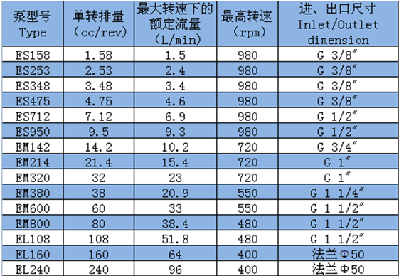 5b023e147781c.png blob.png