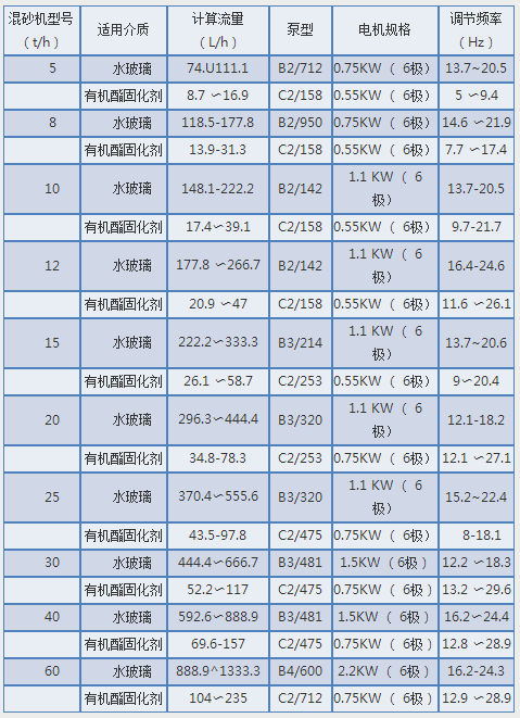 1664957478368936.png image.png