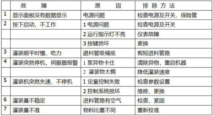 1676876166736487.png image.png