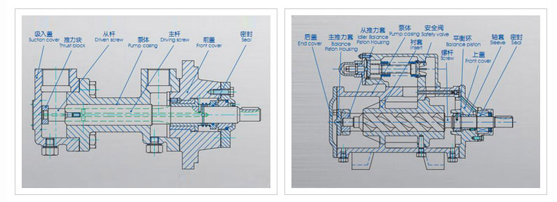 三螺杆泵结构图